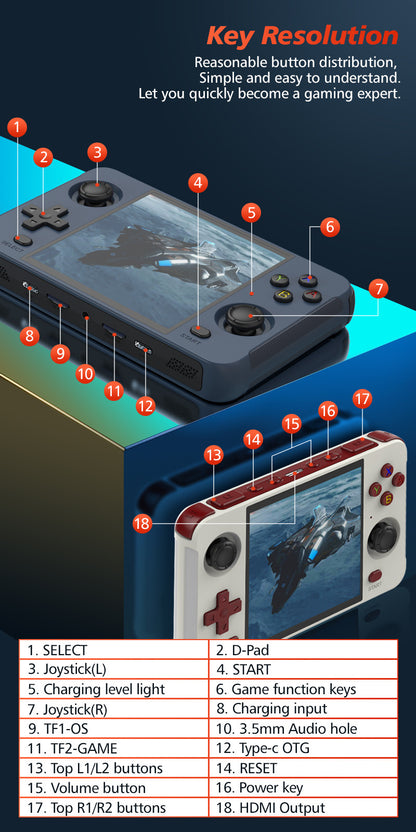 R40S Open-source Handheld Game Machine 4-inch Screen