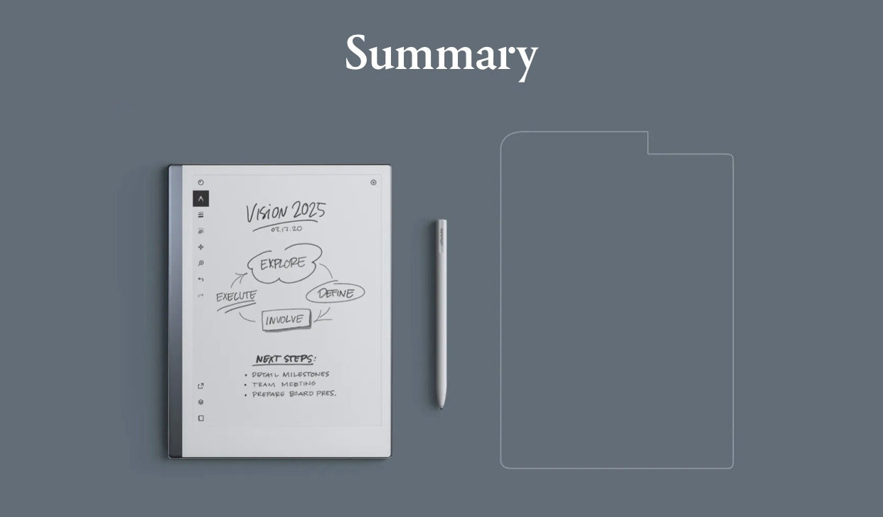 E-Book Eye Protection Drawing Board